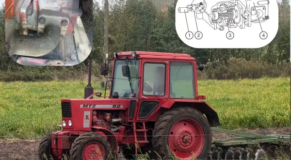 Sprzęgło 5 minutowe – klucz do efektywności w rolnictwie