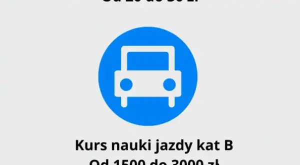 Ile kosztuje zrobienie prawa jazdy? Poznaj ukryte wydatki i oszczędności