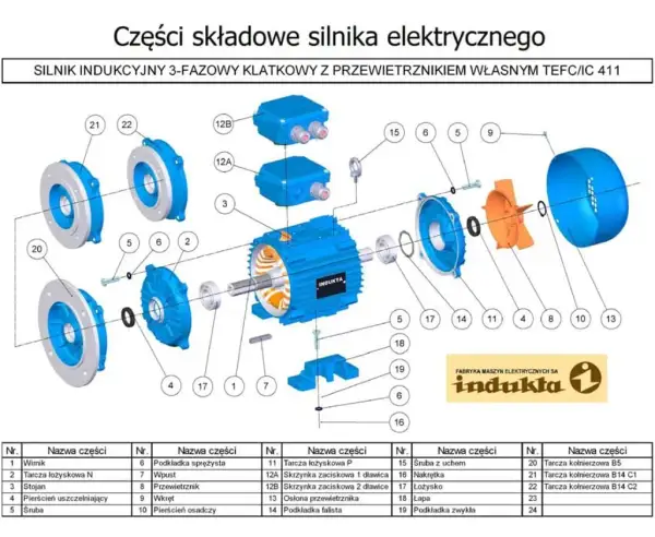 Jak działa silnik? Zrozumienie podstawowych zasad i typów silników